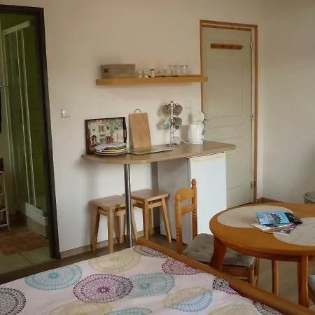 Pokoje Goscinne Keja *